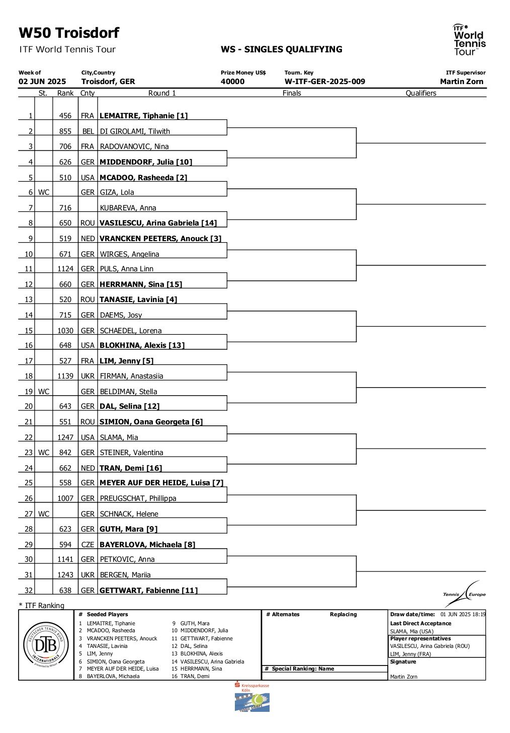 2025-06-02-spielplan-all