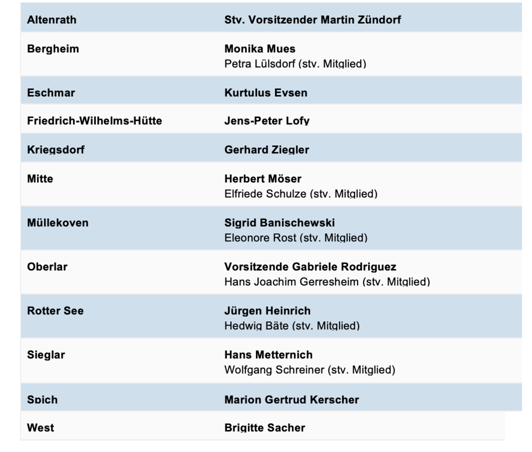 Bildschirmfoto 2021-04-20 um 12.28.30