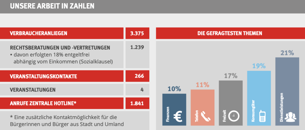 Bildschirmfoto 2021-05-31 um 12.26.35