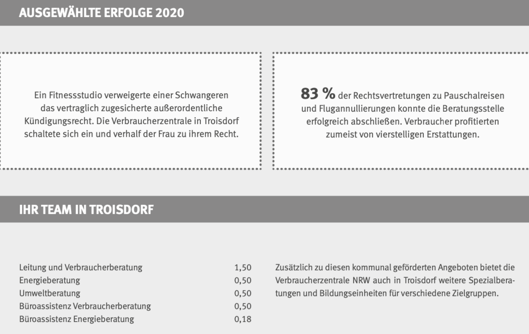 Bildschirmfoto 2021-05-31 um 12.26.50